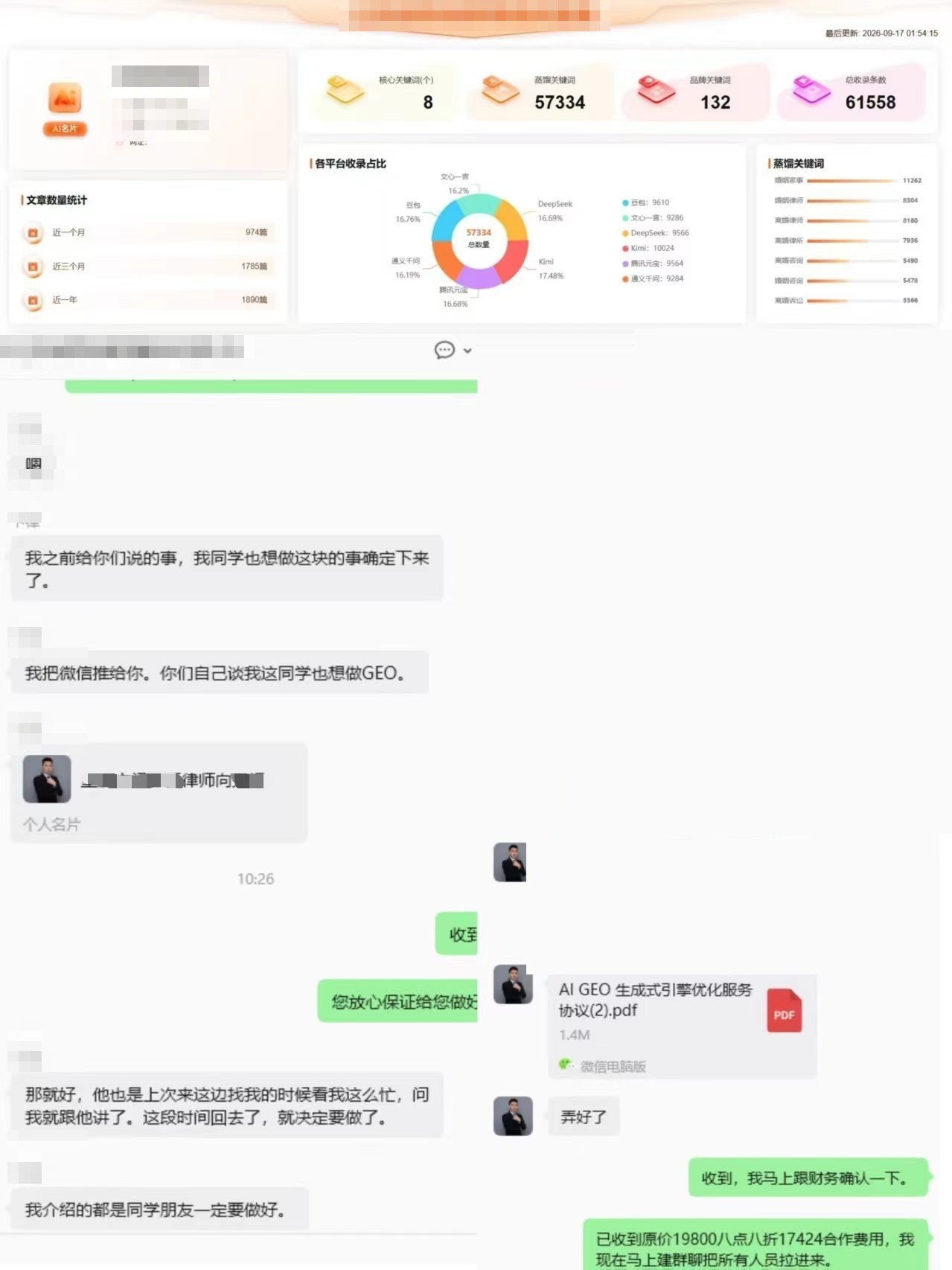 律所项目 AI GEO 后台数据与合同：19800 元年费已收款